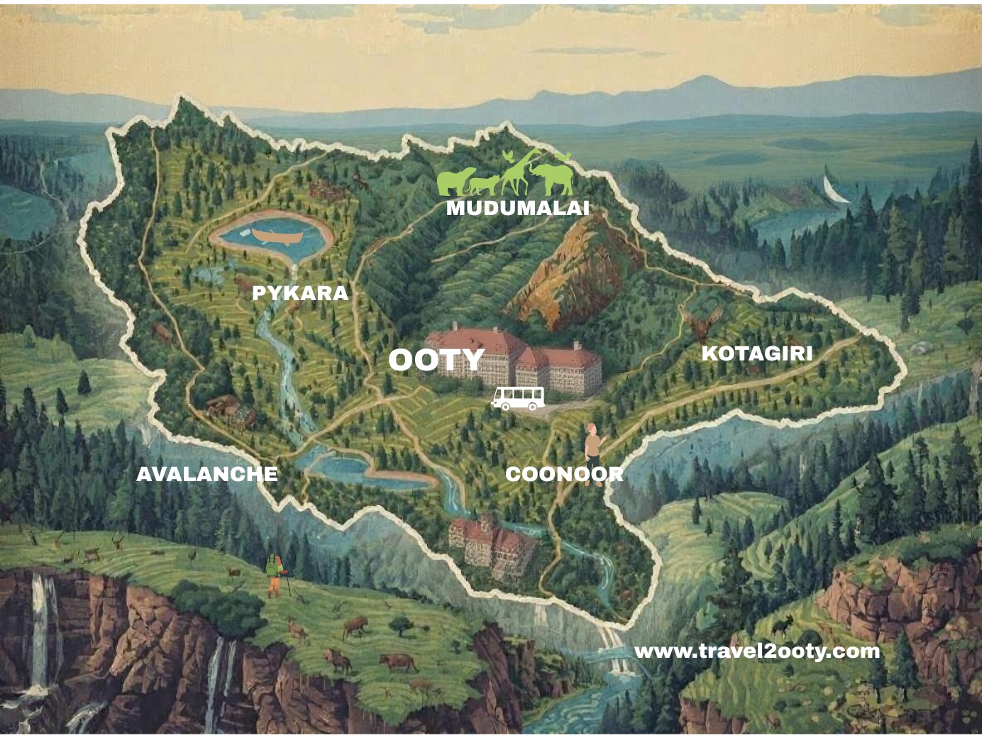 Illustrated Nilgiris map showing Ooty, Coonoor, Kotagiri, Pykara, Mudumalai and Avalanche sightseeing regions