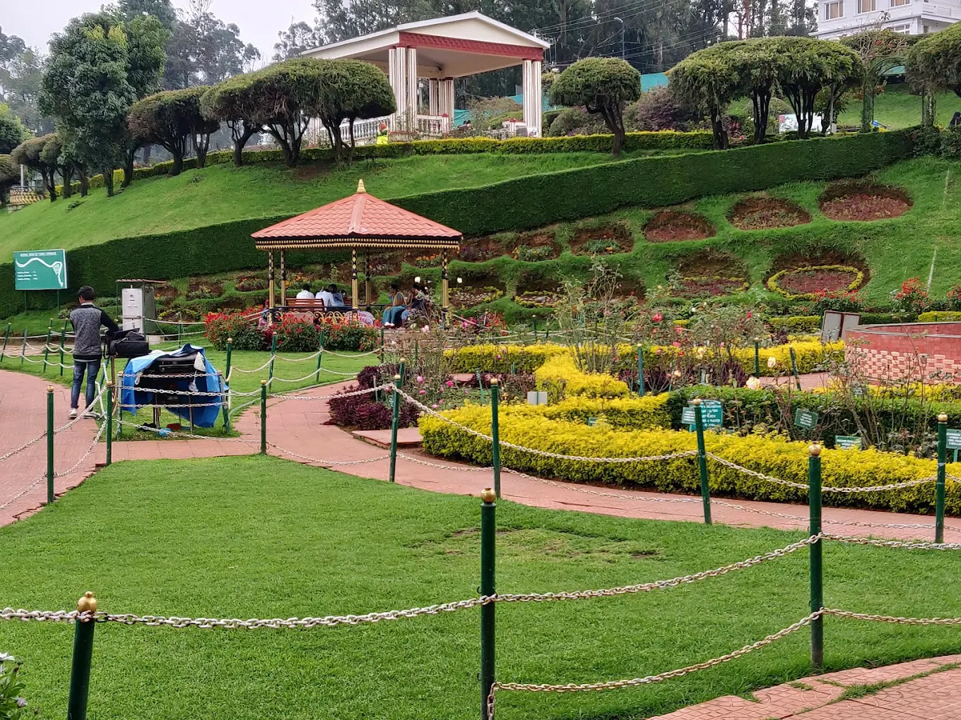 Family at Ooty Rose Garden